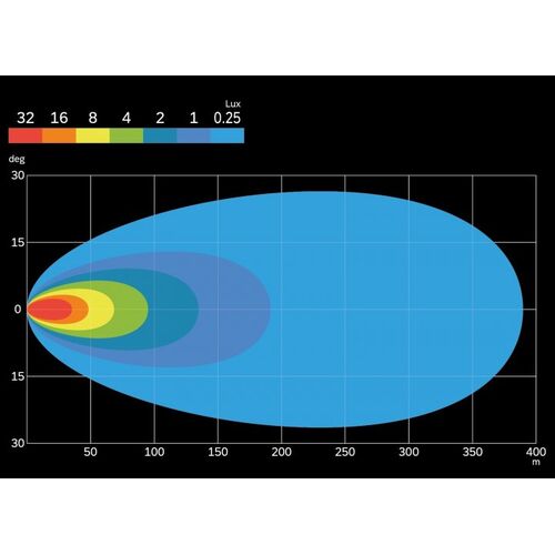 PIAA LED LPW530 3,5 4000K протитуманні двокольорові жовтий білий комплект 2 шт, зображення 13