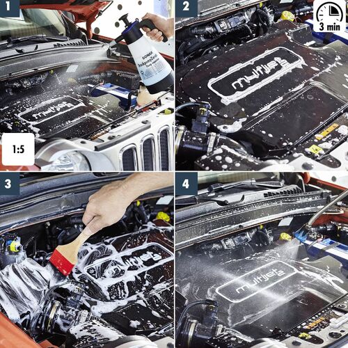 Sonax Profiline Multistar (627600) – універсальний чистячий засіб, 10 л, зображення 9