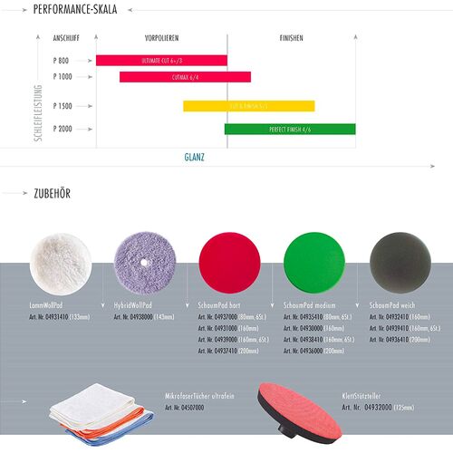 SONAX PROFILINE Cut +Finish 05-05 однокрокова полірувальна паста 250 мл, Кількість: 250 мл, зображення 5