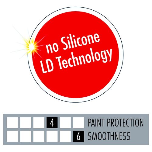 SONAX PROFILINE EX 04-06 паста для фінішного полірування 1 л, Кількість: 1 л, зображення 12