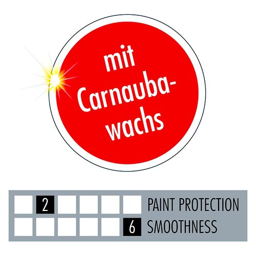 SONAX PROFILINE Express Polish XP 02-06 однокрокова паста для полірування кузова 1 л, зображення 11