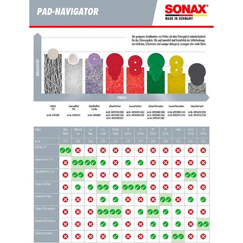 SONAX PROFILINE FS 05-04 абразивна паста для полірування кузова 1 л, Кількість: 1 л, зображення 4