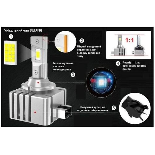 Qline Ultra D8S 65W 6000K комплект 2 шт , изображение 4