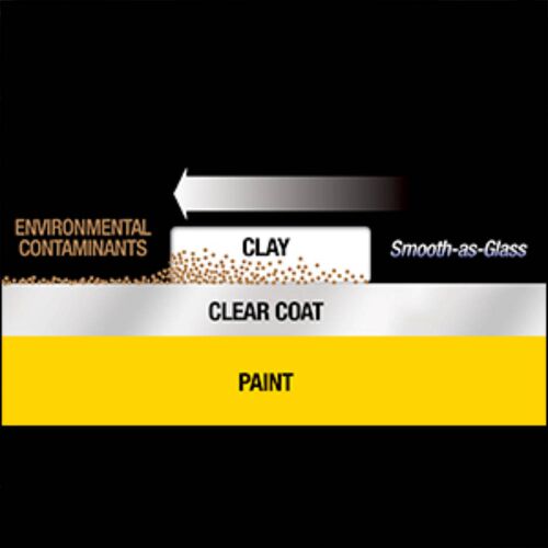 Meguiars Detailing Clay Agressive дітейлінг глина абразивна 200 г, Колір: Червоний, Кількість: 200 г, зображення 7