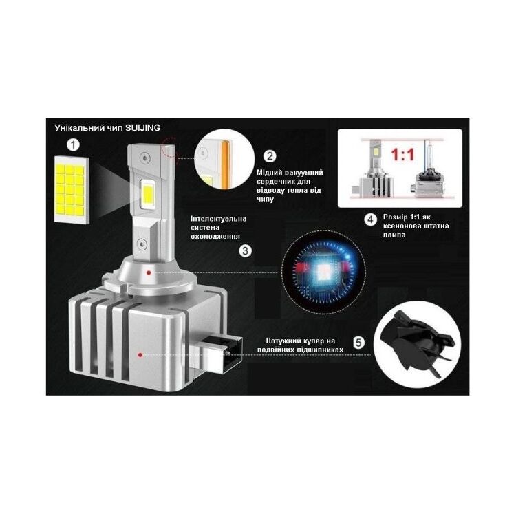 Qline Ultra D4S 65W 6000K комплект 2 шт, зображення 3