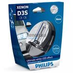 PHILIPS WhiteVision gen2 D3S 35W 5000K 1 шт 