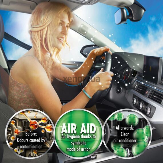 Очиститель кондиционера антибактериальный с ароматом Havana Love SONAX Klima Power Cleaner AirAid, 100 мл (323800) , изображение 8 Очиститель кондиционера антибактериальный с ароматом Havana Love SONAX Klima Power Cleaner AirAid, 100 мл (323800) , изображение 8