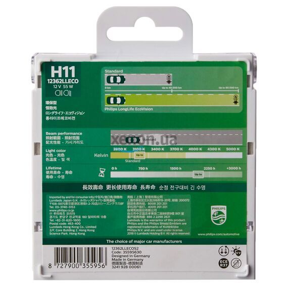 PHILIPS LongLife EcoVision 4x H11 55W 3100K комплект 2 шт , изображение 2