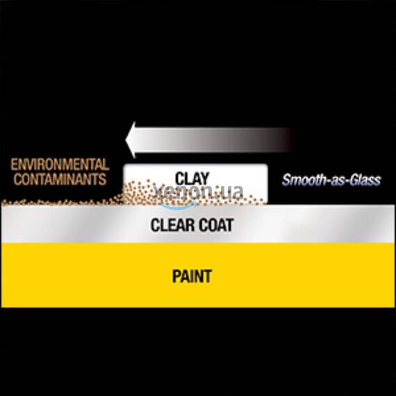 Meguiars Detailing Clay Agressive детейлинг глина абразивная 200 г, Цвет: Красный, Объем: 200 г , изображение 7